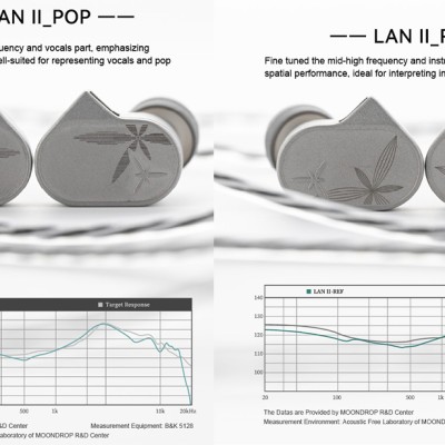 Vì sao tai nghe tuning cân bằng ngày càng được ưa chuộng trong nghe nhạc hằng ngày?